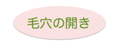 スクリーンショット 2015-07-28 22.06.40